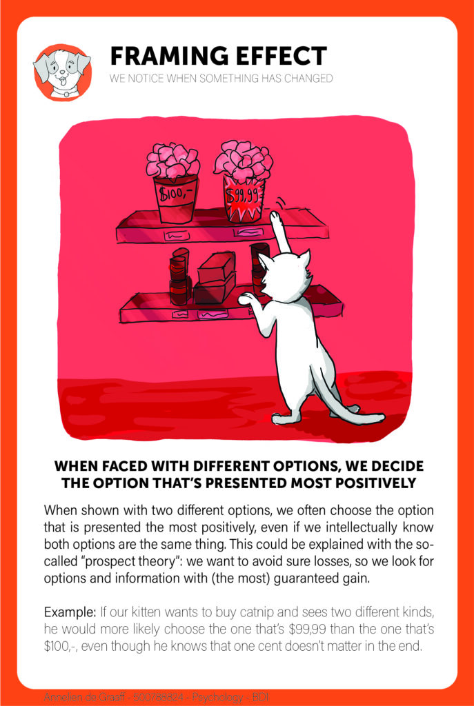 Psychology Card Deck12